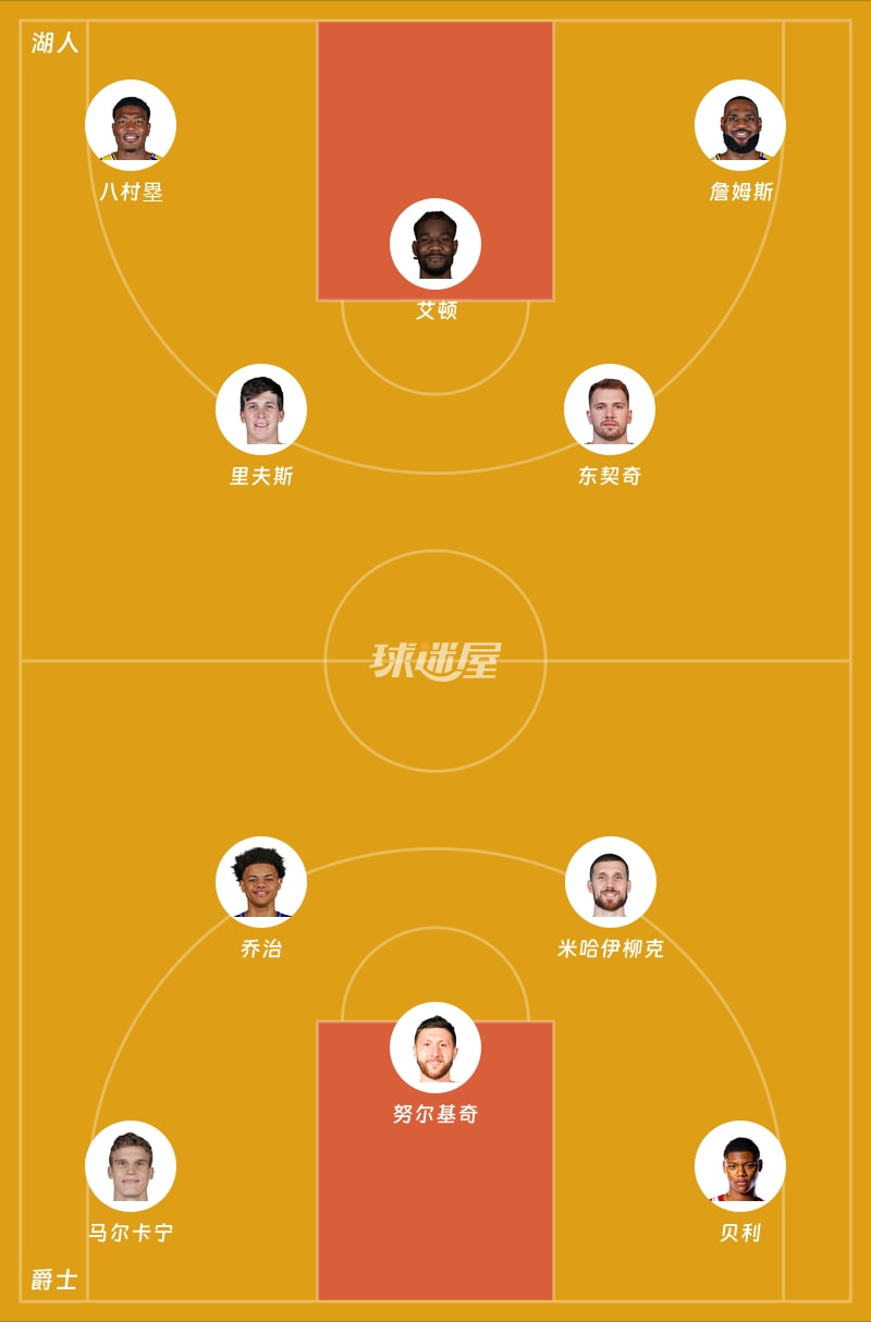 湖人vs爵士首发阵容