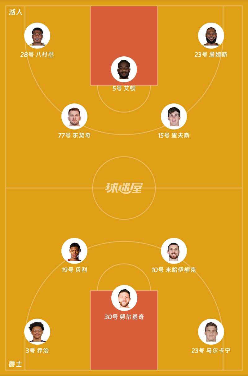 湖人vs爵士首发阵容