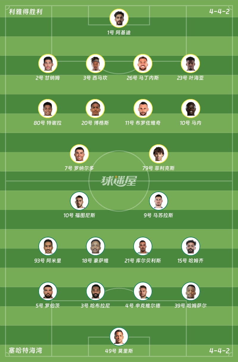 利雅得胜利vs塞哈特海湾首发阵容
