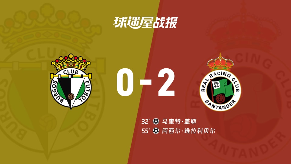 【西乙】布尔戈斯vs桑坦德竞技比赛结果：布尔戈斯(0-2)桑坦德竞技比分战报(2025年11月24日)