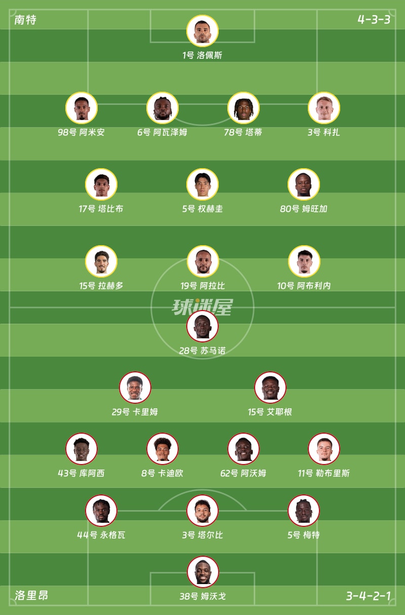 南特vs洛里昂首发阵容