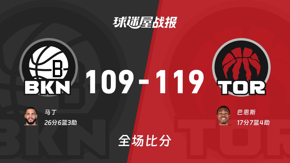 NBA常规赛：猛龙以119-109战胜篮网，巴恩斯17+7+4