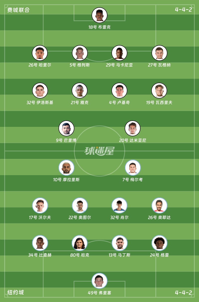 费城联合vs纽约城首发阵容