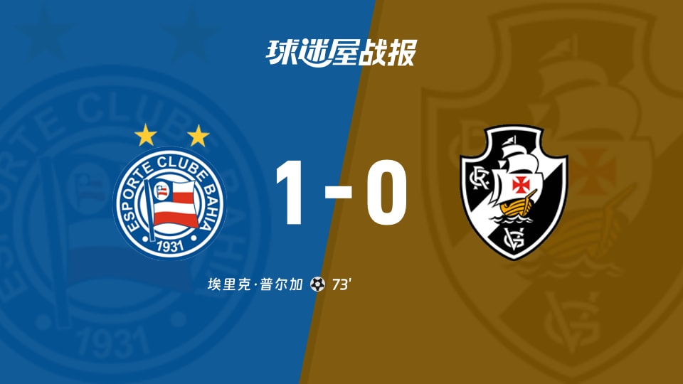 【巴西甲】巴伊亚vs瓦斯科达伽马比赛结果:巴伊亚(1-0)瓦斯科达伽马比分战报(2025年11月24日)