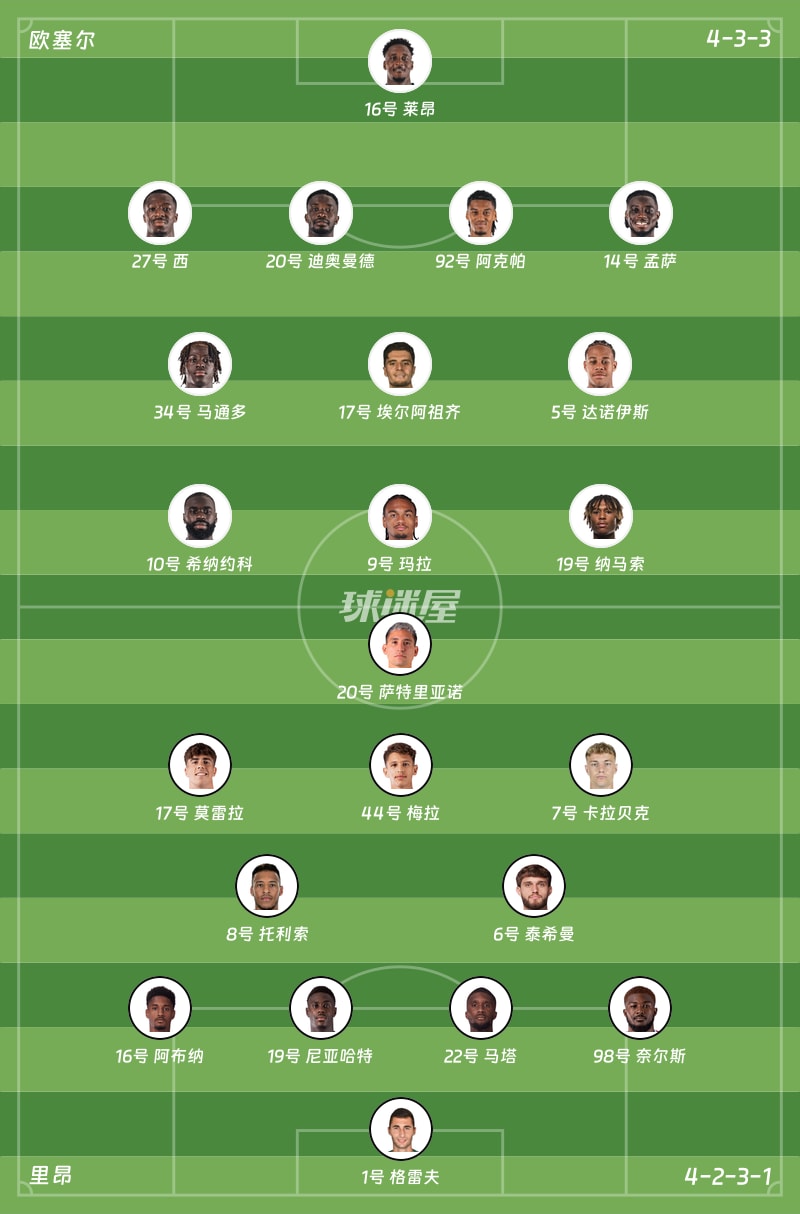 欧塞尔vs里昂首发阵容