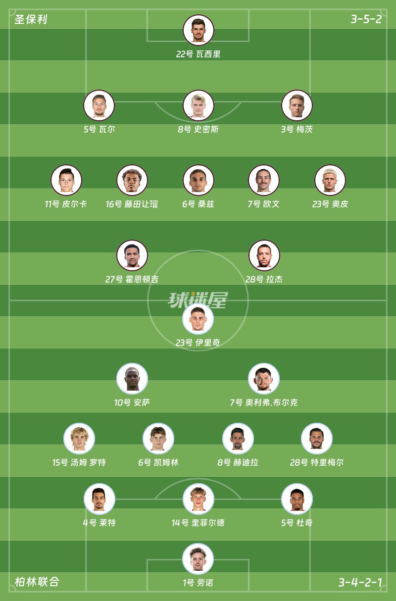 圣保利vs柏林联合首发阵容