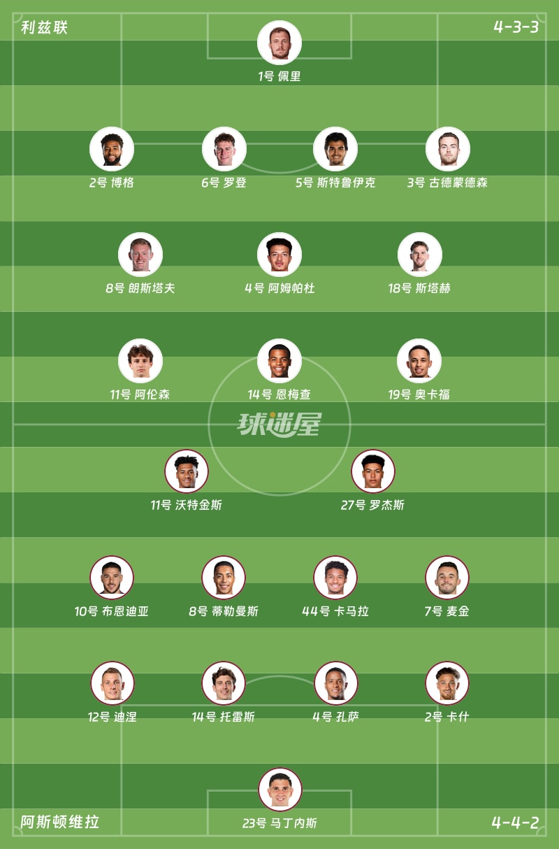 利兹联vs阿斯顿维拉首发阵容