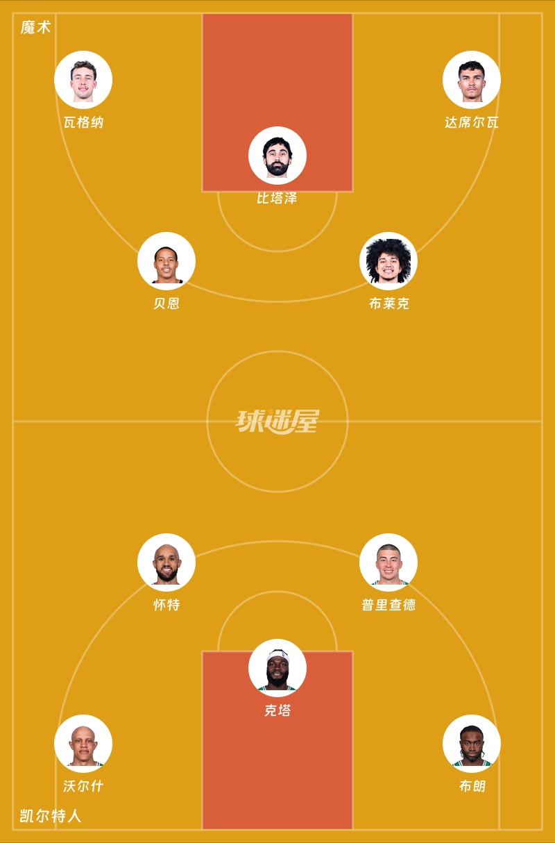 魔术vs凯尔特人首发阵容