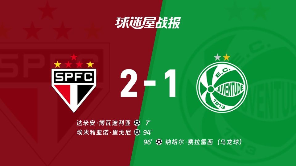 【巴西甲】圣保罗vs尤文图德比赛结果:圣保罗(2-1)尤文图德比分战报(2025年11月24日)