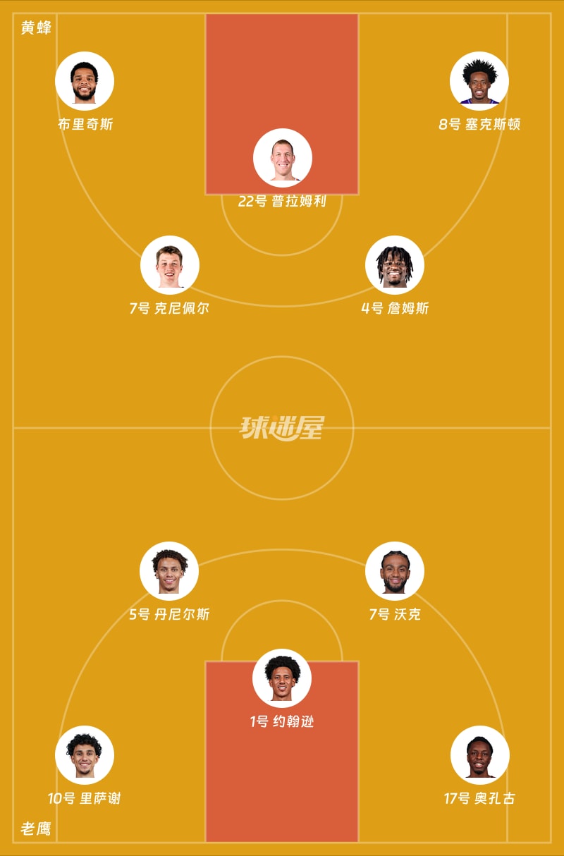 黄蜂vs老鹰首发阵容