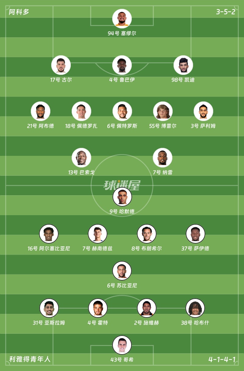 阿科多vs利雅得青年人首发阵容