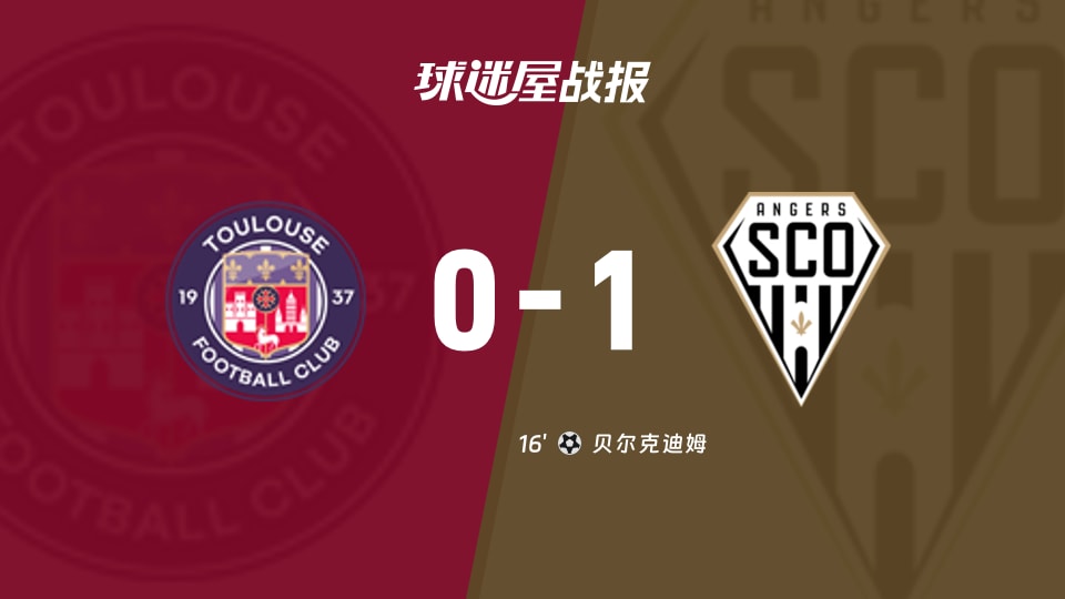 【法甲】图卢兹vs昂热比赛结果:图卢兹(0-1)昂热比分战报(2025年11月24日)