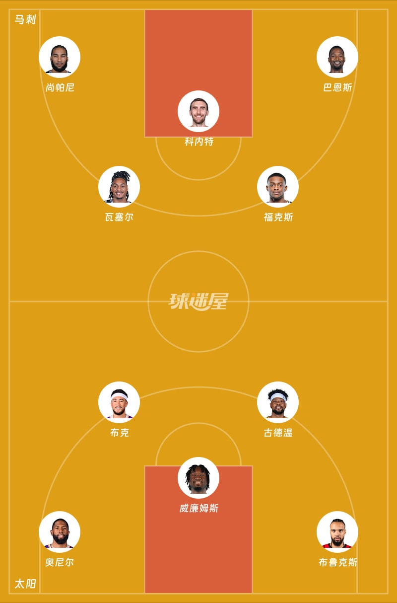 马刺vs太阳首发阵容