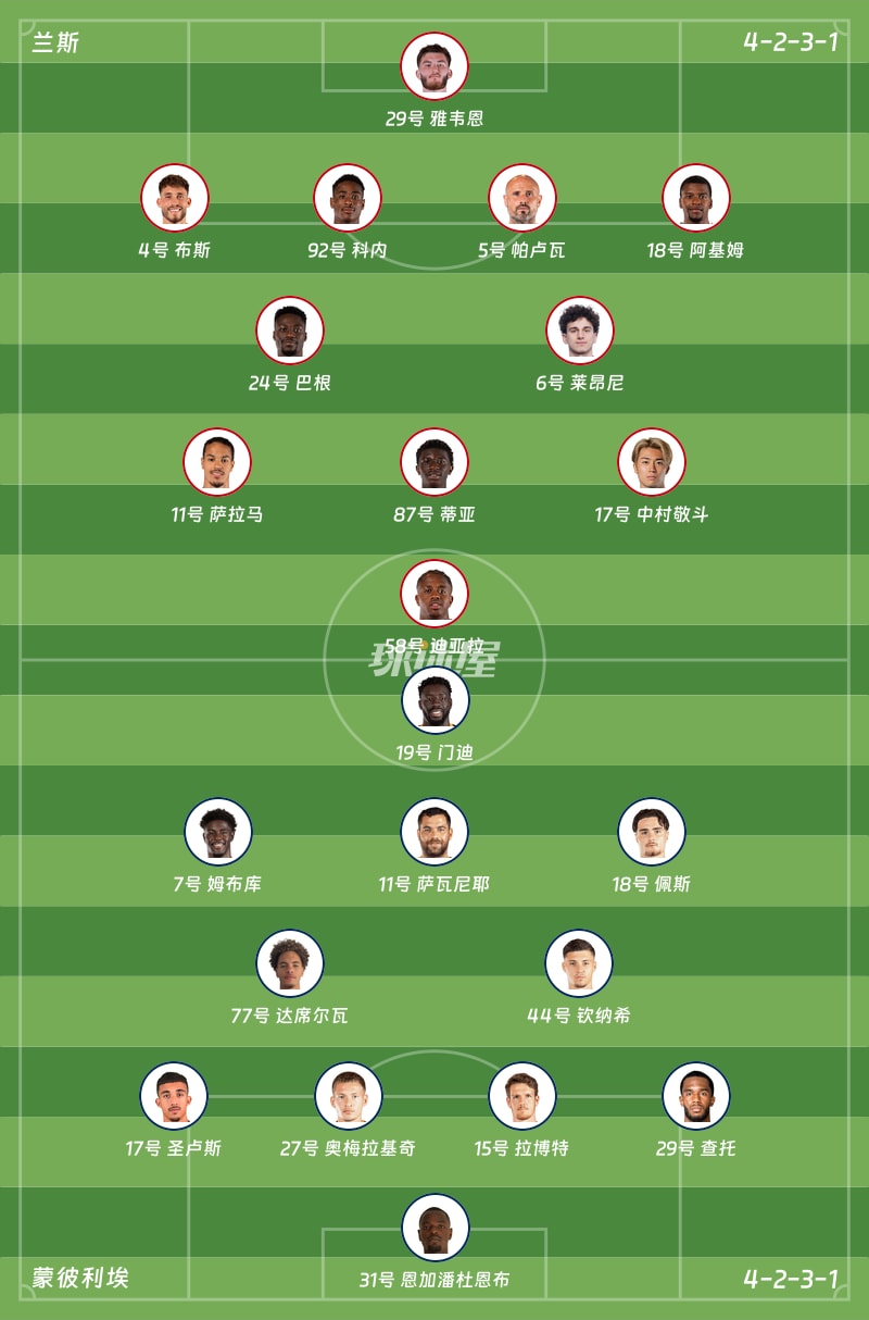 兰斯vs蒙彼利埃首发阵容
