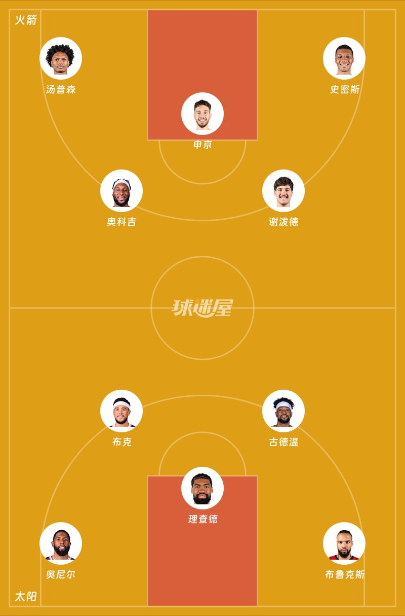 火箭vs太阳首发阵容