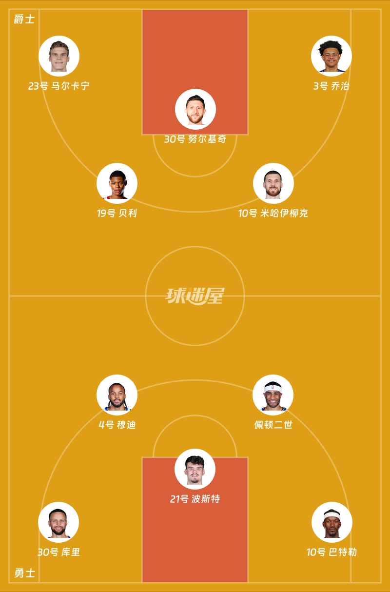 爵士vs勇士首发阵容