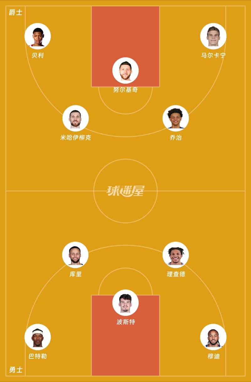 爵士vs勇士首发阵容