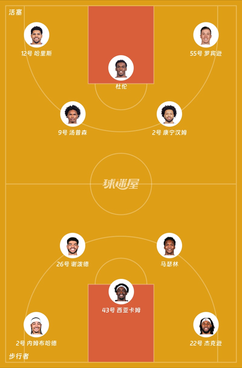 活塞vs步行者首发阵容