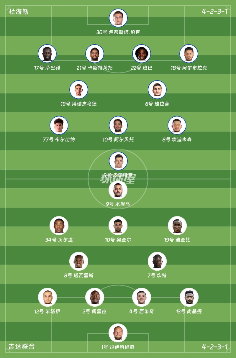 杜海勒vs吉达联合首发阵容