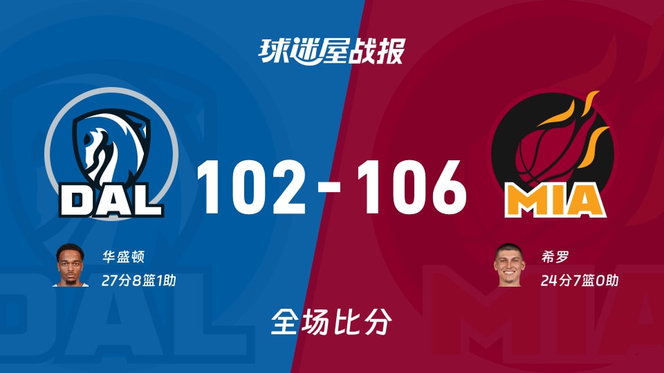NBA常规赛：热火以106-102战胜独行侠，希罗24+7