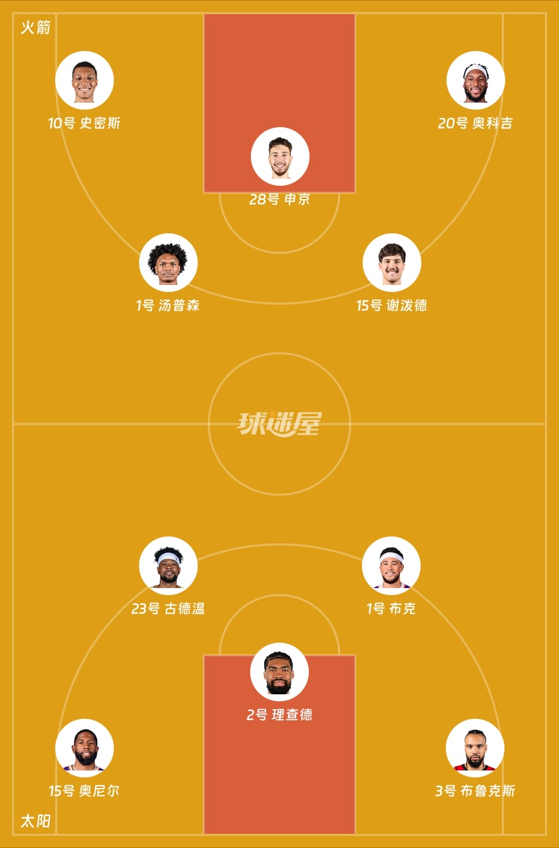 火箭vs太阳首发阵容