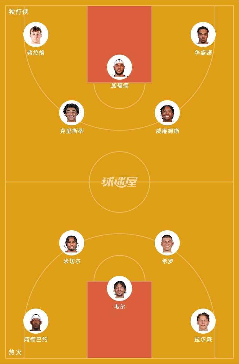独行侠vs热火首发阵容
