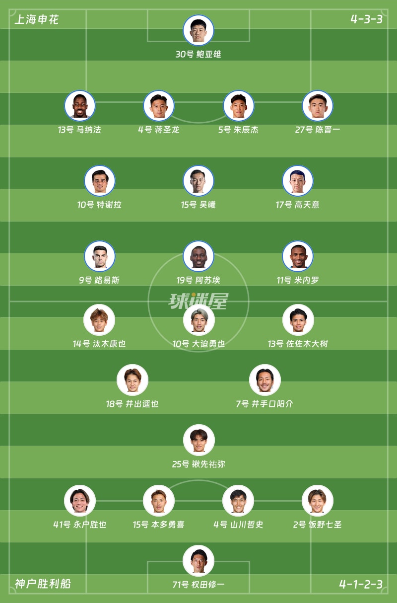 上海申花vs神户胜利船首发阵容