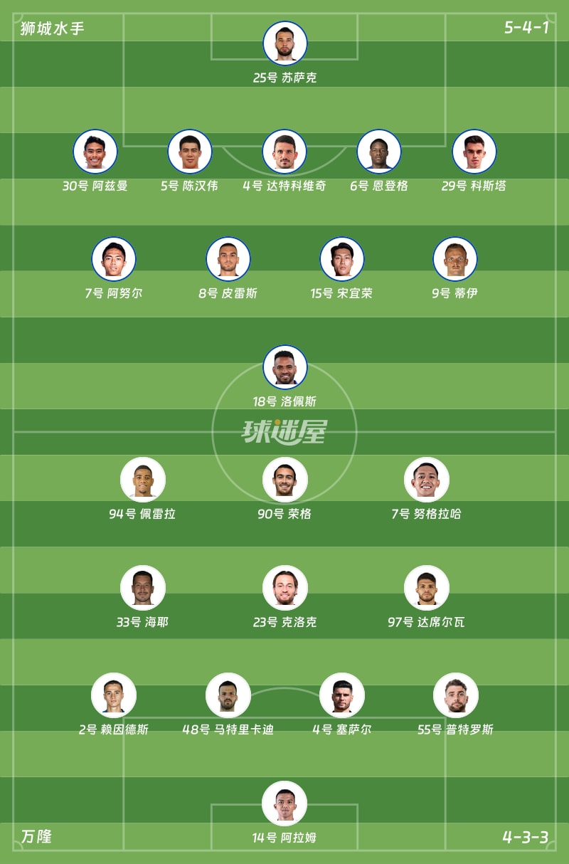 狮城水手vs万隆首发阵容