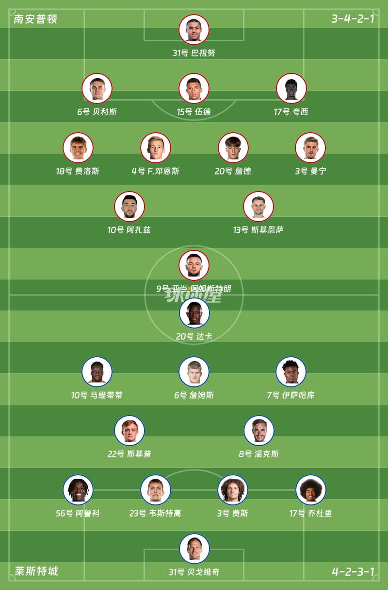 南安普顿vs莱斯特城首发阵容
