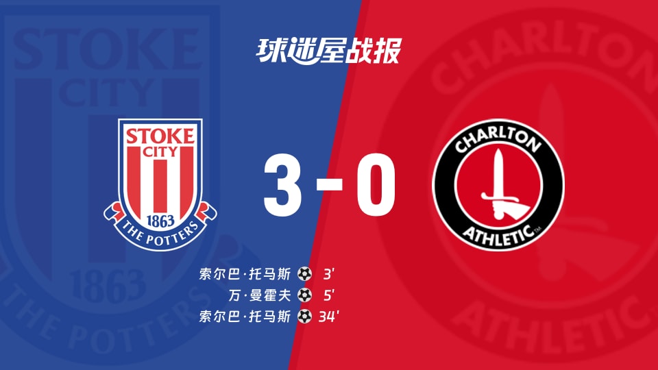 【英冠】斯托克城vs查尔顿比赛结果：斯托克城(3-0)查尔顿比分战报(2025年11月26日)