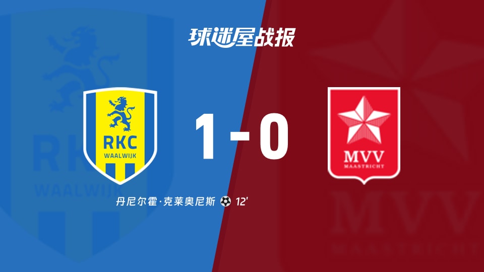 【荷乙】瓦尔韦克vs马斯特里赫特比赛结果：瓦尔韦克(1-0)马斯特里赫特比分战报(2025年11月26日)