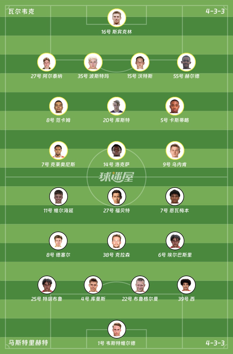 瓦尔韦克vs马斯特里赫特首发阵容