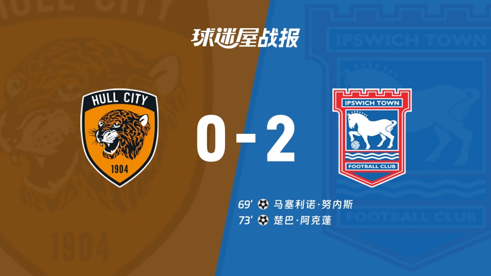 【英冠】赫尔城vs伊普斯维奇比赛结果：赫尔城(0-2)伊普斯维奇比分战报(2025年11月26日)