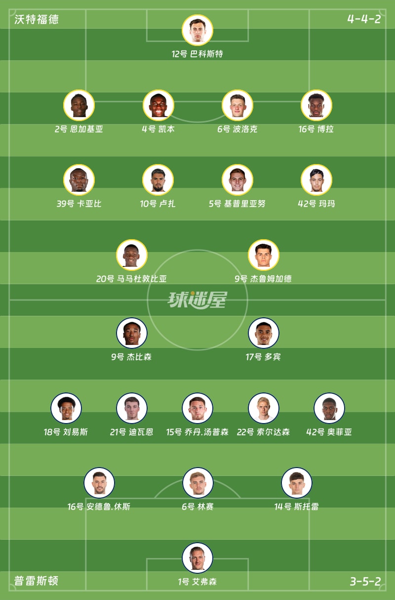 沃特福德vs普雷斯顿首发阵容