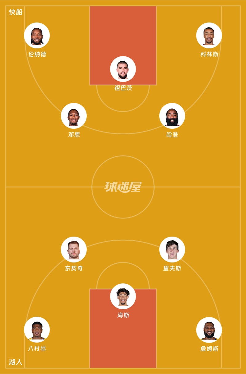 快船vs湖人首发阵容