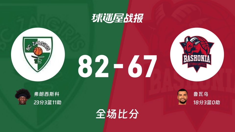 欧篮联萨拉基利斯vs巴斯克尼亚战报:82-67,弗朗西斯科23+3+11