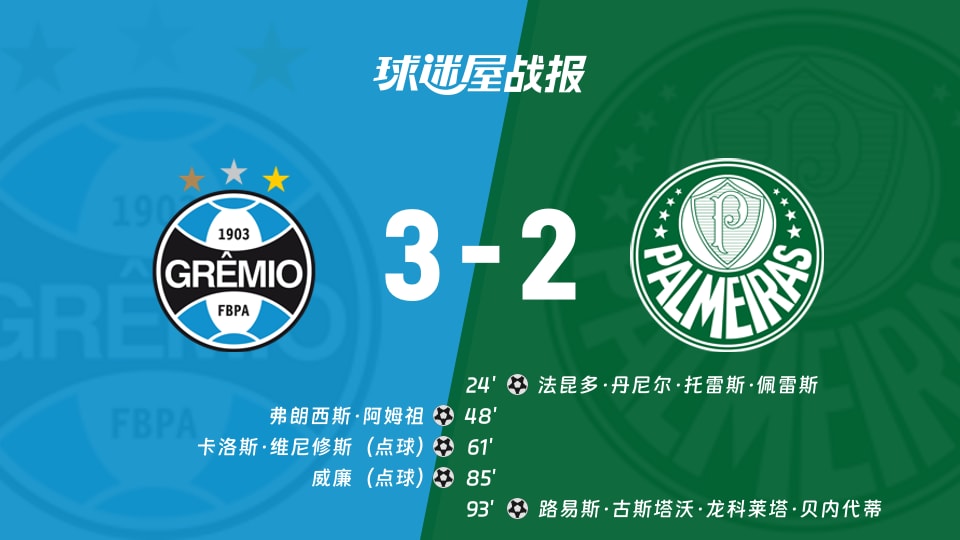 【巴西甲】格雷米奥vs帕尔梅拉斯比赛结果：格雷米奥(3-2)帕尔梅拉斯比分战报(2025年11月26日)