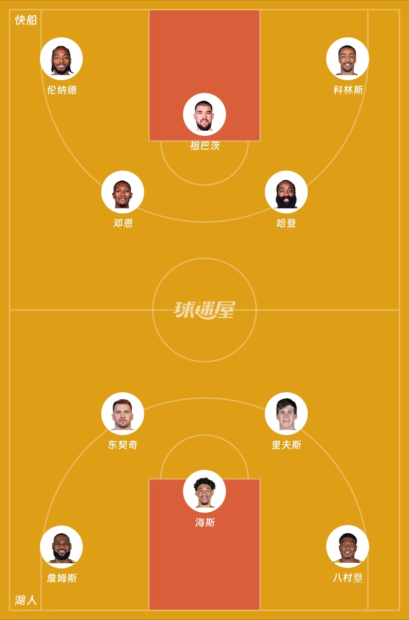 快船vs湖人首发阵容