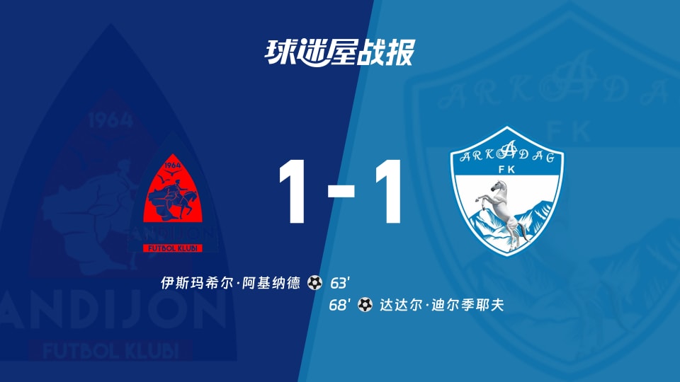 【亚冠二级】安集延vs阿卡达格比赛结果：安集延(1-1)阿卡达格比分战报(2025年11月26日)
