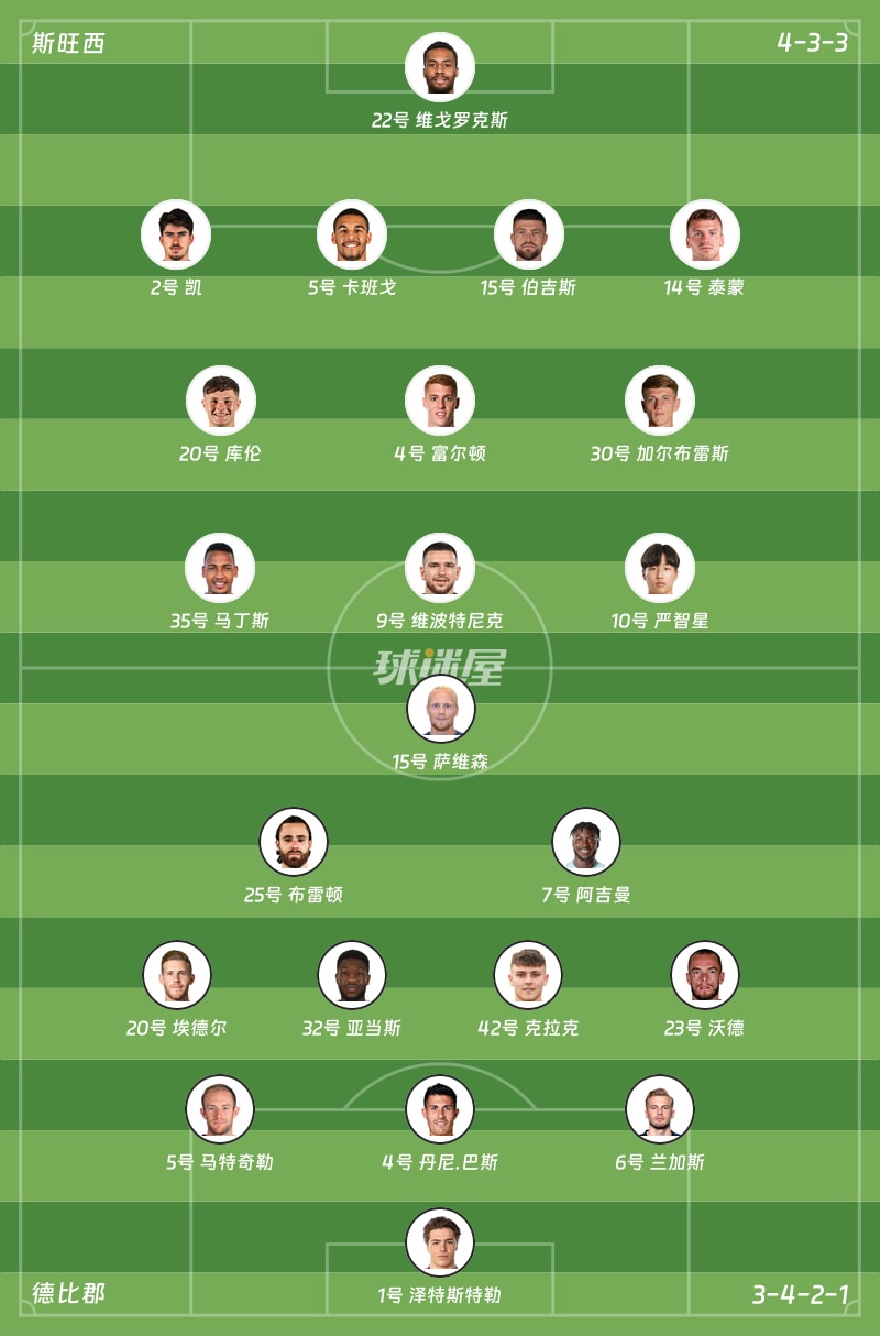 斯旺西vs德比郡首发阵容