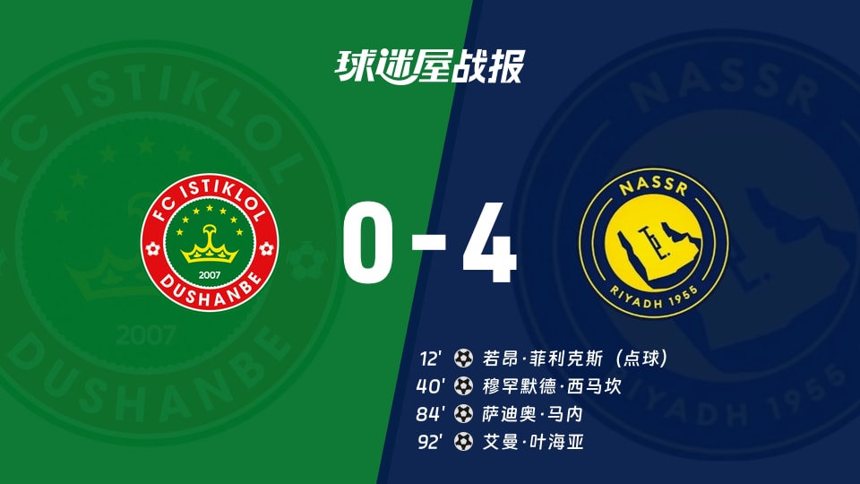 【亚冠二级】杜尚别独立vs利雅得胜利比赛结果：杜尚别独立(0-4)利雅得胜利比分战报(2025年11月26日)
