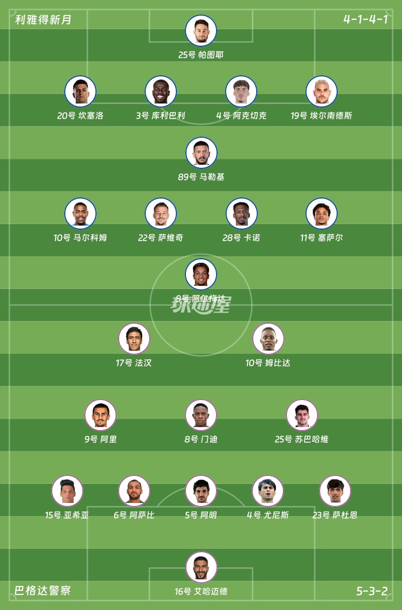 利雅得新月vs巴格达警察首发阵容