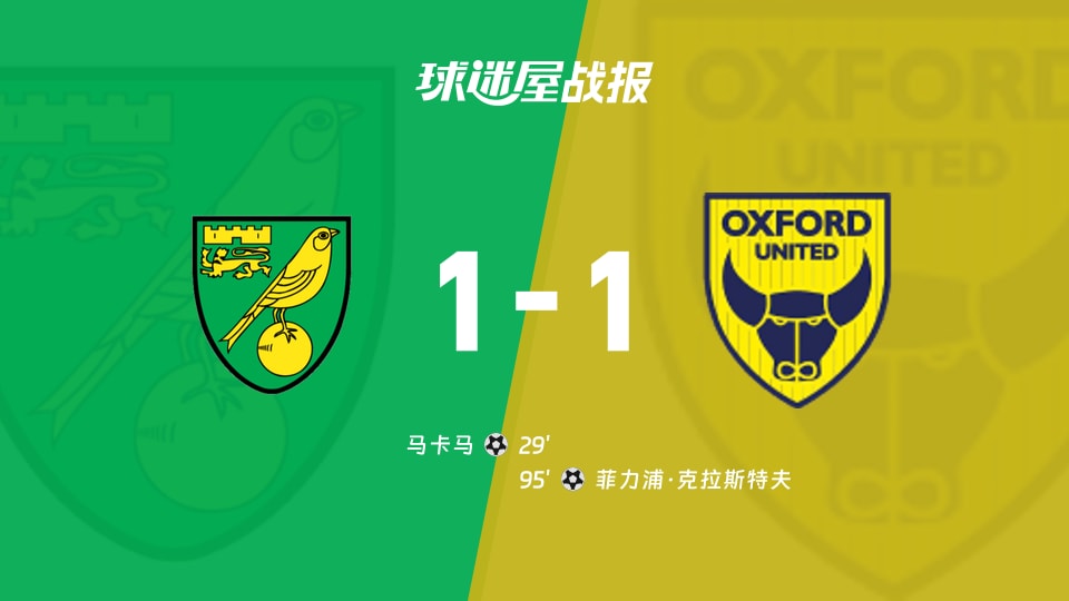 【英冠】诺维奇vs牛津联比赛结果：诺维奇(1-1)牛津联比分战报(2025年11月26日)