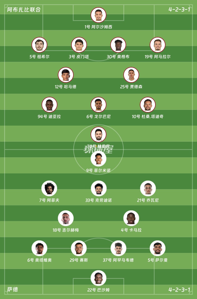 阿布扎比联合vs萨德首发阵容