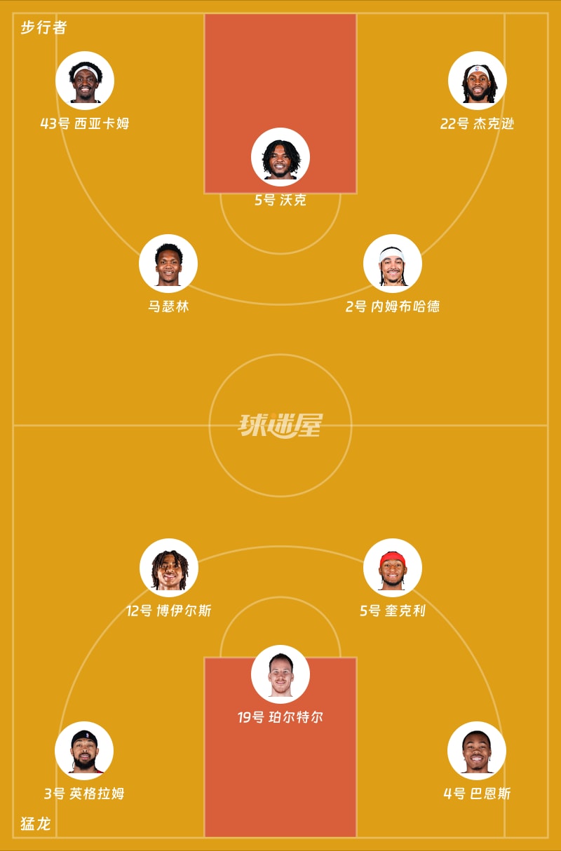 步行者vs猛龙首发阵容
