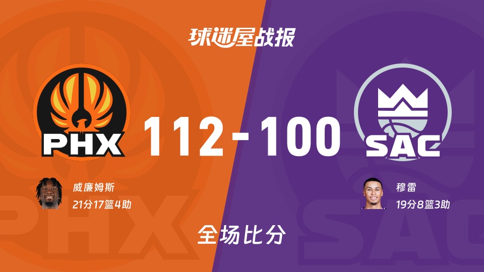 NBA太阳vs国王战报：112-100，威廉姆斯21+17+4