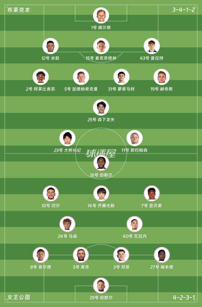 布莱克本vs女王公园首发阵容