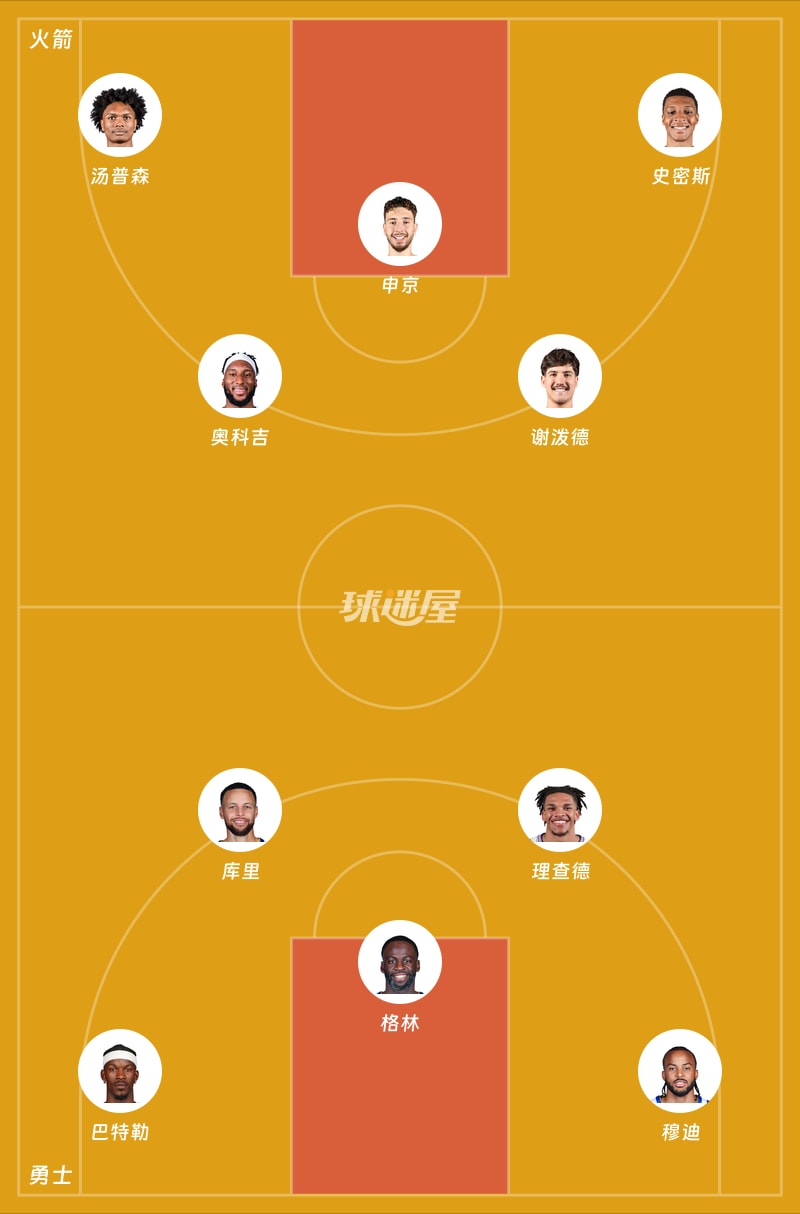 火箭vs勇士首发阵容