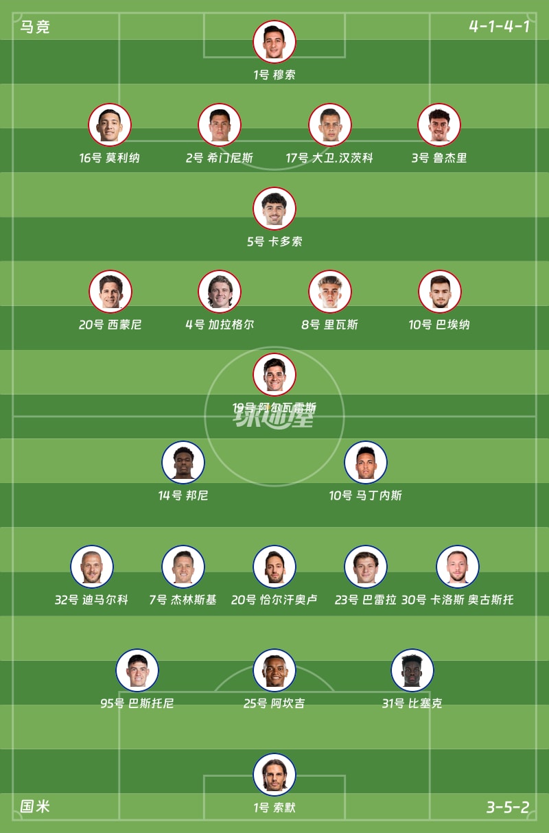 马竞vs国米首发阵容