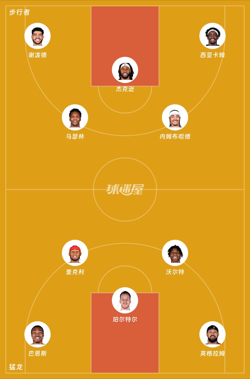 步行者vs猛龙首发阵容